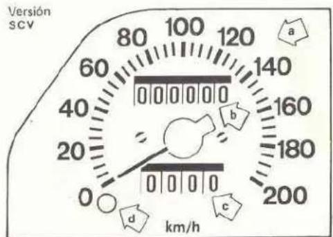 Version SCV 80 100 120 60 140 40 160 20 180 0 200 km/h a b c d