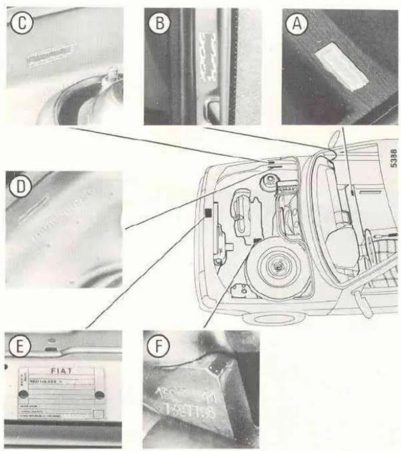 FIAT Duna (1991) - IDENTIFICACION DEL VEHICULO - 1