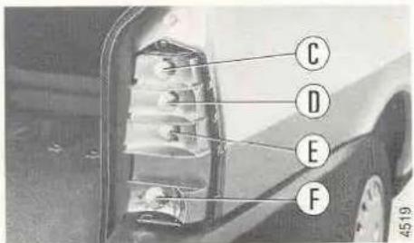 C D E F 4519
