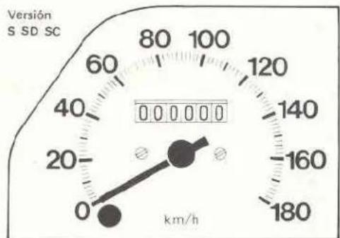 Version S SD SC 60 40 20 0 80 100 120 140 160 180 km/h