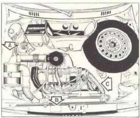 Technical diagram of a car's front engine and dashboard with labeled components A, B, and C