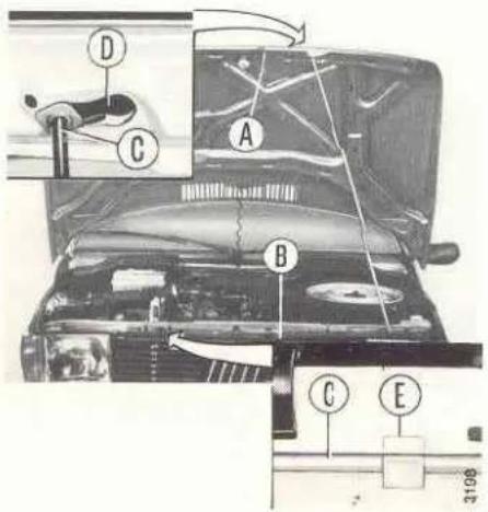 Diagram of car engine compartment with labeled parts A, B, C, D, E and a 3108 scale indicator