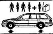 BMW 520i (1998) - Observar los tipos de neumáticos autorizados - 7