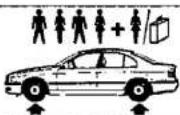 BMW 520i (1998) - Observar los tipos de neumáticos autorizados - 2