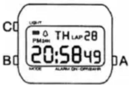 LIGHT PM34h TH LAP 28 20:5849 MODE ALARM ON-OFFIBAHN A