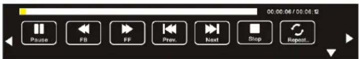 Premier TV-5407LED - Reproducir música - 1