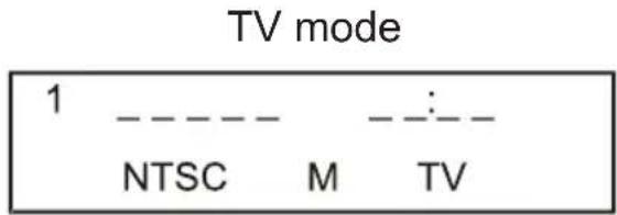 TV mode 1 ---- :---- NTSC M TV
