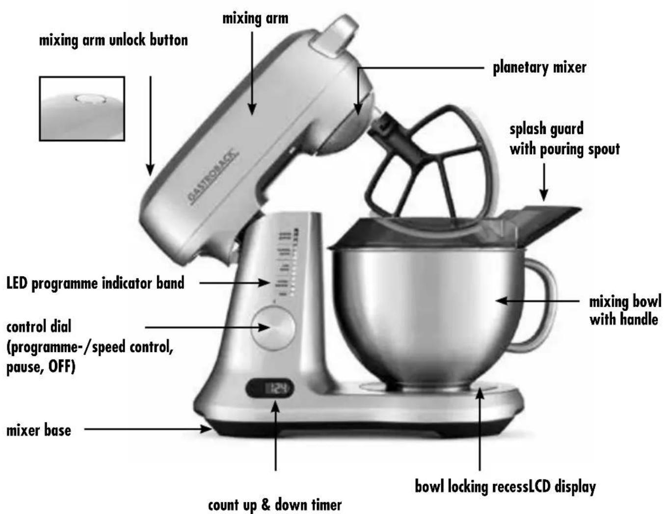 mixing arm mixing arm unlock button planetary mixer splash guard with pouring spout LED programme indicator band control dial (programme-/speed control, pause, OFF) mixing bowl with handle mixer base bowl locking recessLCD display count up & down timer