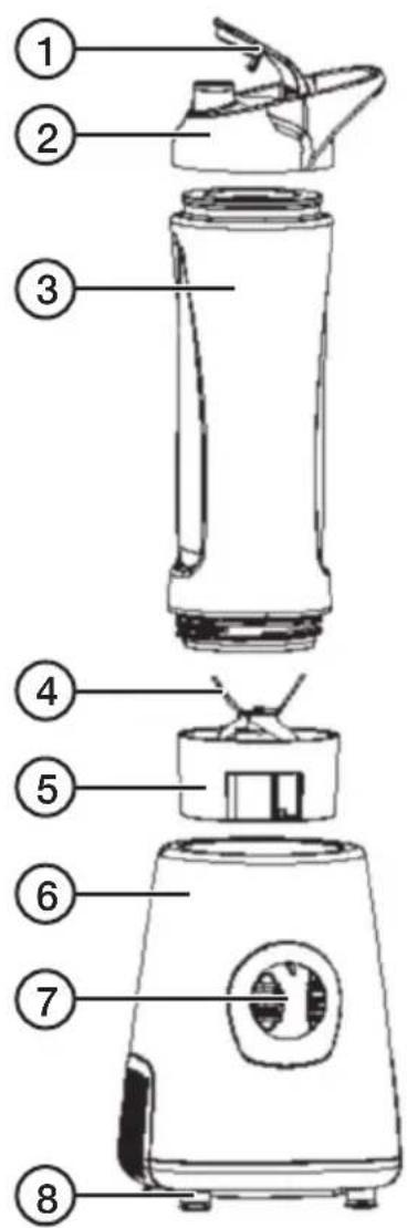 Labeled diagram of a blender with numbered parts for identification