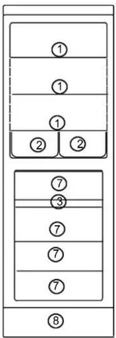 ① ① ① ② ② ⑦ ③ ⑦ ⑦ ⑦ ⑧