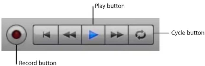 Play button Record button Cycle button
