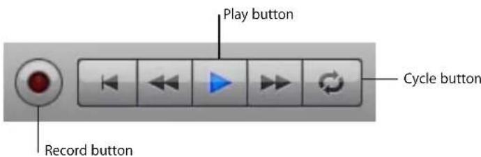 Play button Record button Cycle button