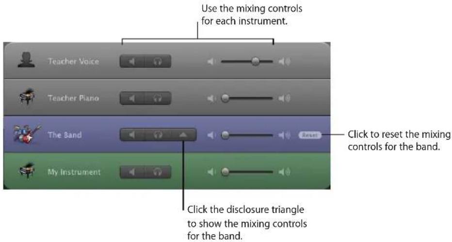 Use the mixing controls for each instrument. Teacher Voice Teacher Piano The Band My Instrument Click to reset the mixing controls for the band. Click the disclosure triangle to show the mixing controls for the band.