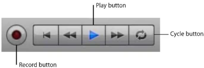Play button Record button Cycle button