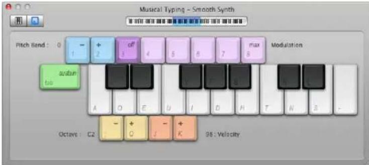 Musical Typing - Smooth Synth Pitch Bend : 0 - + off 4 5 6 7 max Modulation + sustain tob A O E U I D H T N S - Octave : CZ - + J K 98 : Velocity