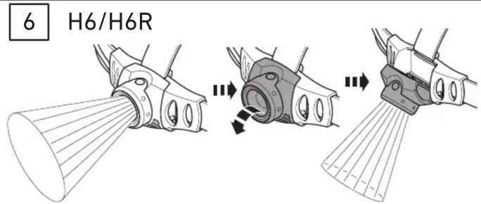 6 H6/H6R