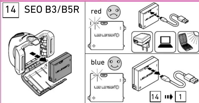 14 SEO B3/B5R red blue 14 1