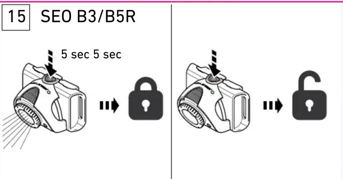 15 SEO B3/B5R 5 sec 5 sec