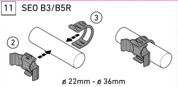 11 SEO B3/B5R ② ③ Ø 22mm - Ø 36mm