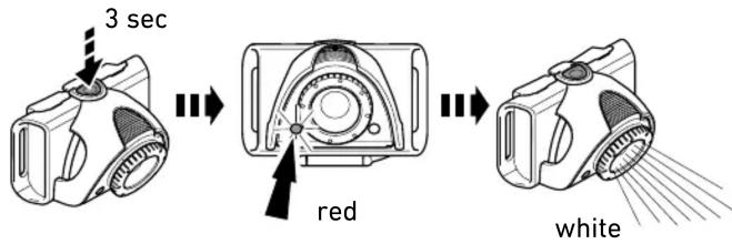 3 sec red white