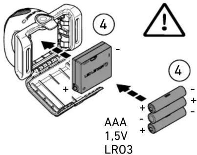 AAA 1,5V LRO3 4 - + + - + - 4 -