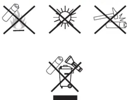 Safety warning symbols including no smoking, sun, and firecracker with crossed crossbones