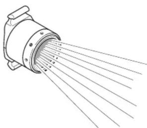 Ledlenser B2R - LED LENSER® B2R - 22