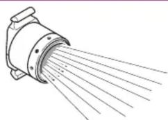 Ledlenser B2R - LED LENSER® B2R - 19