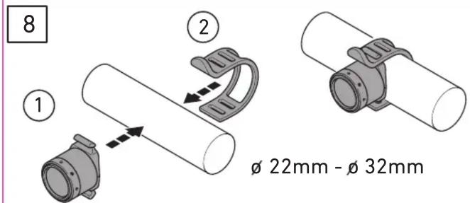 8 ① ② Ø 22mm - Ø 32mm