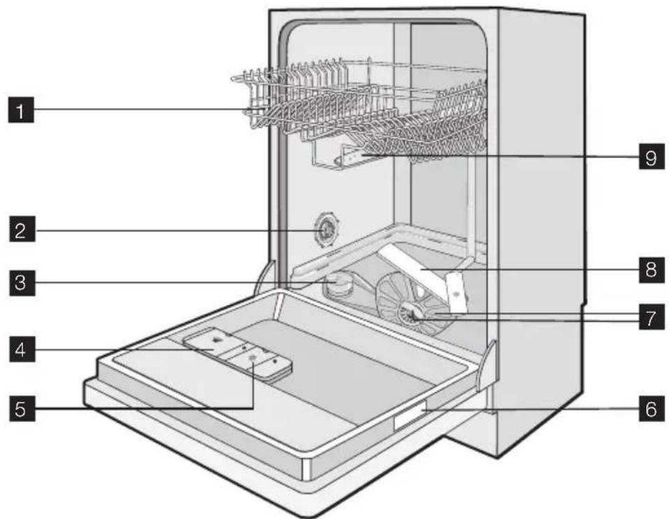 AEG F77402M0P - PRODUKTBESKRIVELSE - 1