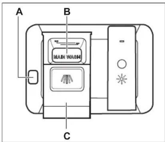 AEG F66700VI1P - Bruke oppvaskmiddel - 1
