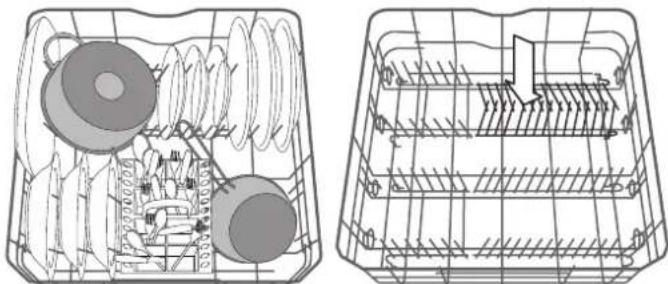 WHIRLPOOL WUC 3C22 - INDSTILLING AF H∅JDEN FOR DEN ∅VERSTE KURV - 3