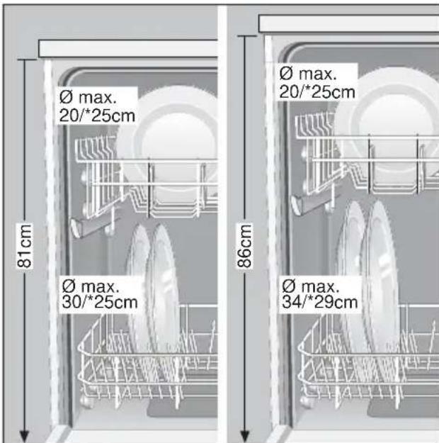 Ø max. 20/*25cm 81cm Ø max. 30/*25cm 86cm Ø max. 20/*25cm Ø max. 34/*29cm
