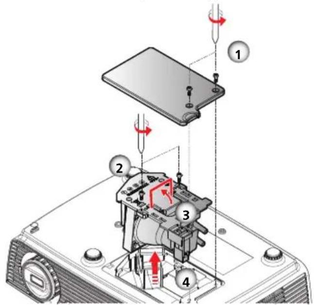 RICOH PJ X2130 - Udskiftning af lampen - 3