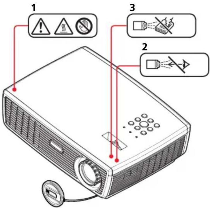 RICOH PJ X2130 - Sikkerhedsmærkater på dette apparat - 2