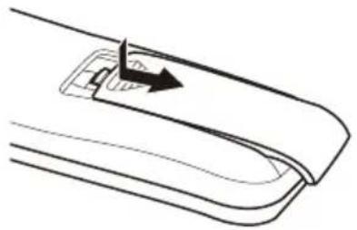 RICOH PJ X2130 - Isætning af batterierne i fjernbetjeningen - 1
