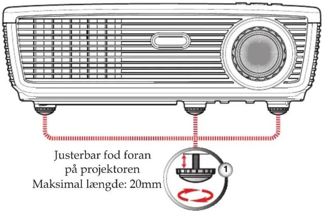 Justerbar fod foran på projektoren Maksimal længde: 20mm