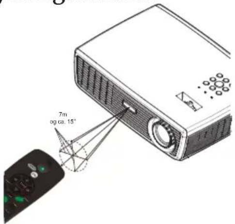 RICOH PJ X2130 - Fjernbetjeningens betjeningsafstand - 1