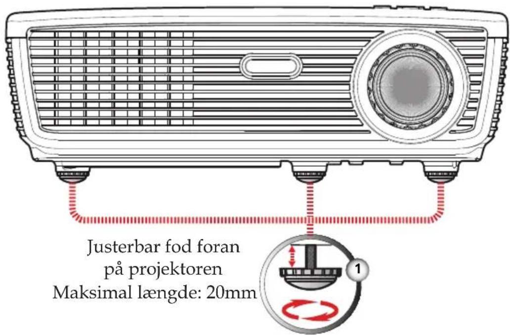 justerbar fod foran på projektoren Maksimal længde: 20mm