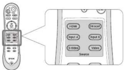 HDMI D4-start Input A Input B S-Video Video Source