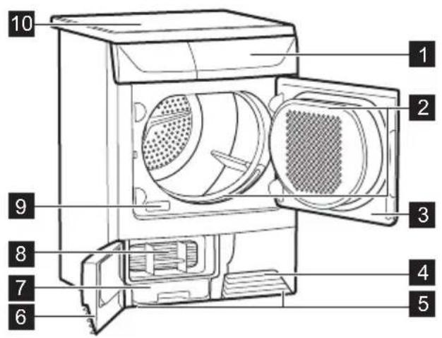 ZANUSSI ZTKB 120 - NEM START - 1