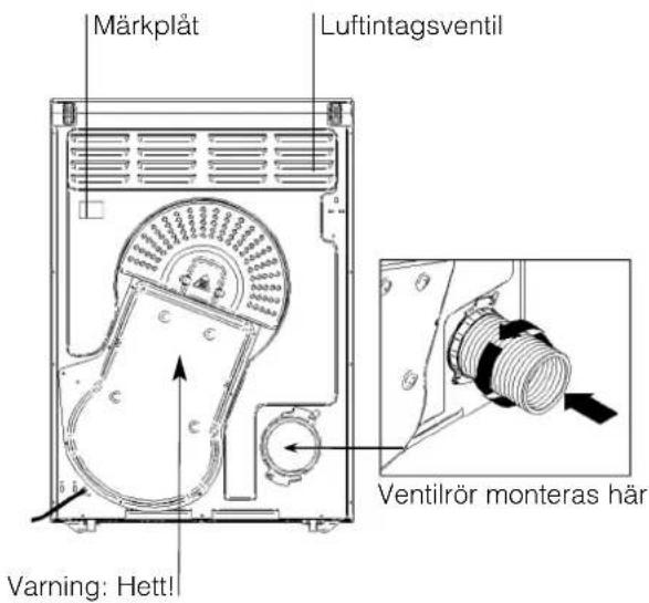Märkplåt Luftintagsventil Varning: Hett! Ventilrör monteras här