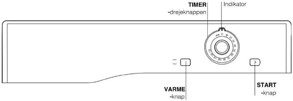 TIMER -drejeknappen Indikator VARME -knap START -knap