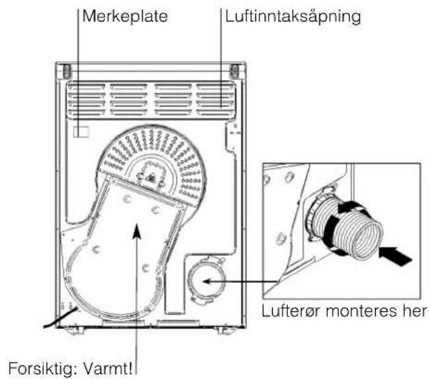 Merkeplate Luftinntaksåpning Forsiktig: Varmt! Lufterør monteres her