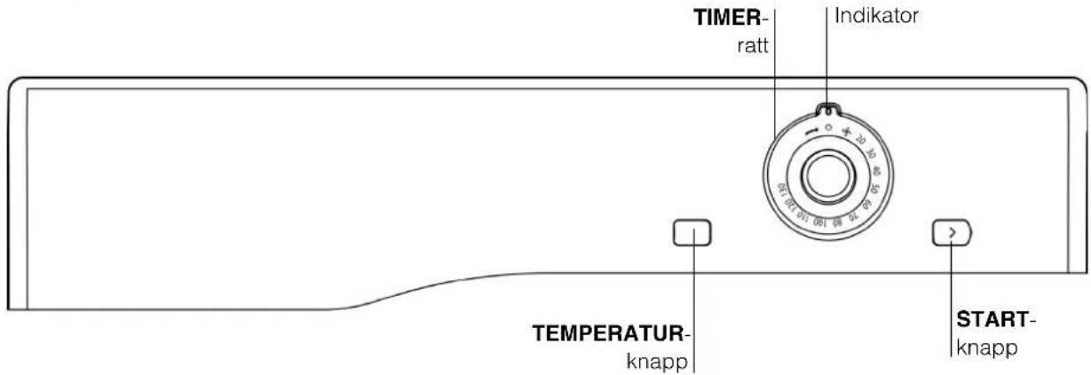 TIMER- ratt Indikator TEMPERATUR- knapp START- knapp