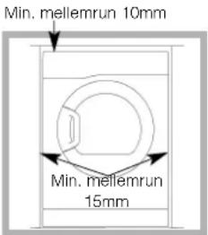 Min. mellemrun 10mm Min. mellemrun 15mm