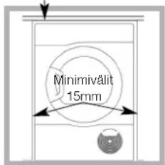Minimivälit 15mm