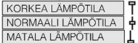 HOTPOINT TCD 874 - Lämpötaso-painike, näyttö ja kuvakkeet - 1
