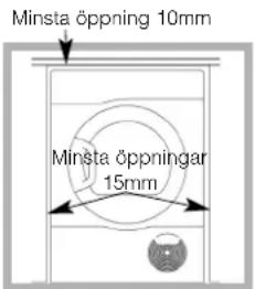 Minsta öppning 10mm Minsta öppningar 15mm