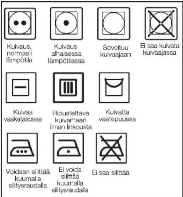 Kuivaus, normaali lämpötila Kuivaus alhaisessa lämpötilassa Soveltuu kuivaajaan Ei saa kuivata kuivaajassa Kuivaa vaakatasossa Ripustettava kuivamaan ilman linkousta Kuivatta vaatepuussa Voidaan silittää kuumalla silitysraudalla Ei voida silittää kuumalla silitysraudalla Ei saa silittää